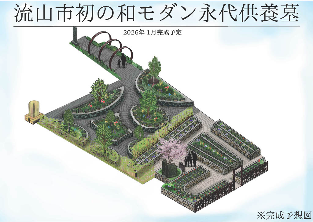 流山市 樹木葬 彩華 完成イメージ